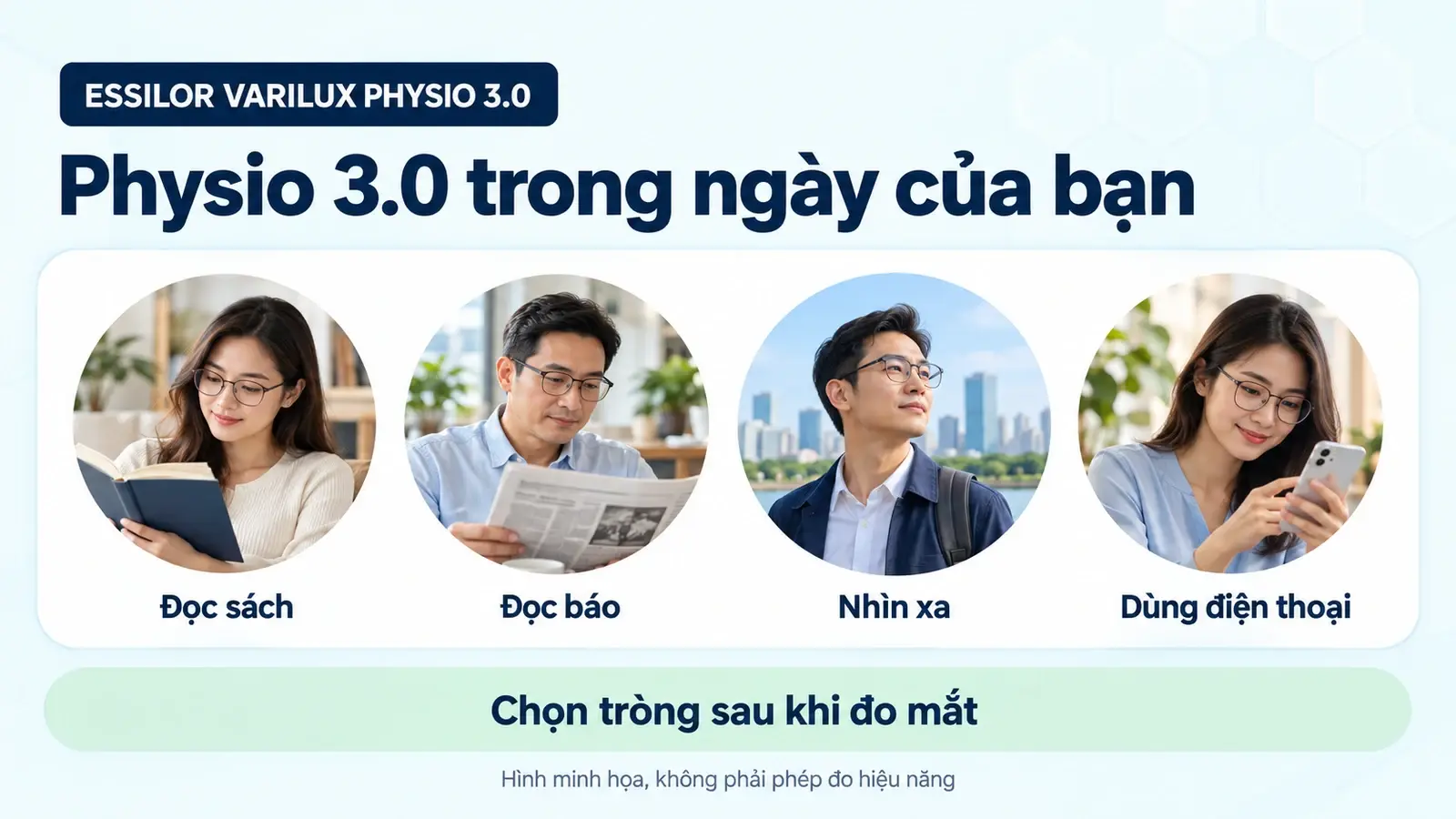 Tròng kính đa tròng Essilor Varilux Physio 3.0: minh họa các tình huống sử dụng