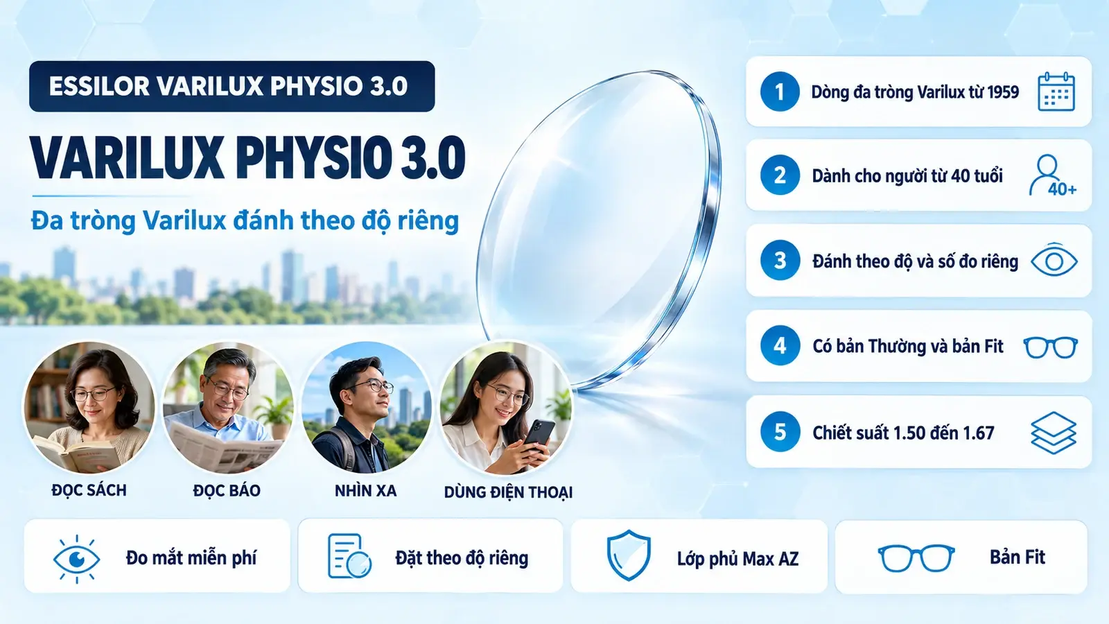 Tổng quan Tròng kính đa tròng Essilor Varilux Physio 3.0