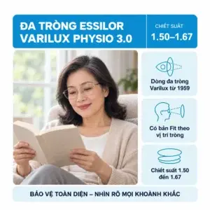 Tròng kính đa tròng Essilor Varilux Physio 3.0: ảnh minh họa người đeo kính trong sinh hoạt