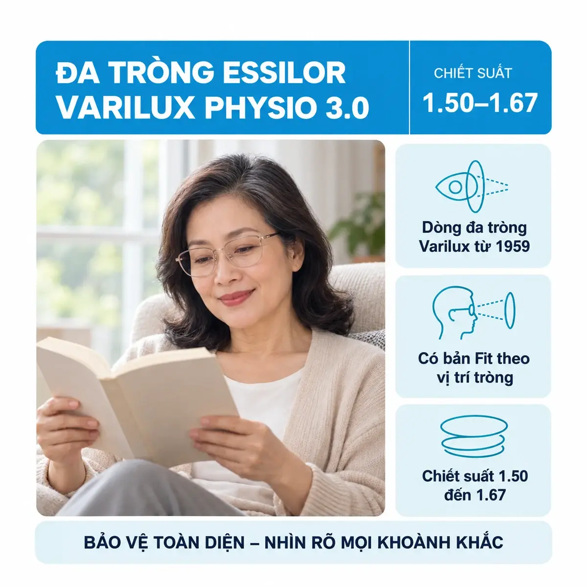 Tròng kính đa tròng Essilor Varilux Physio 3.0: ảnh minh họa người đeo kính trong sinh hoạt