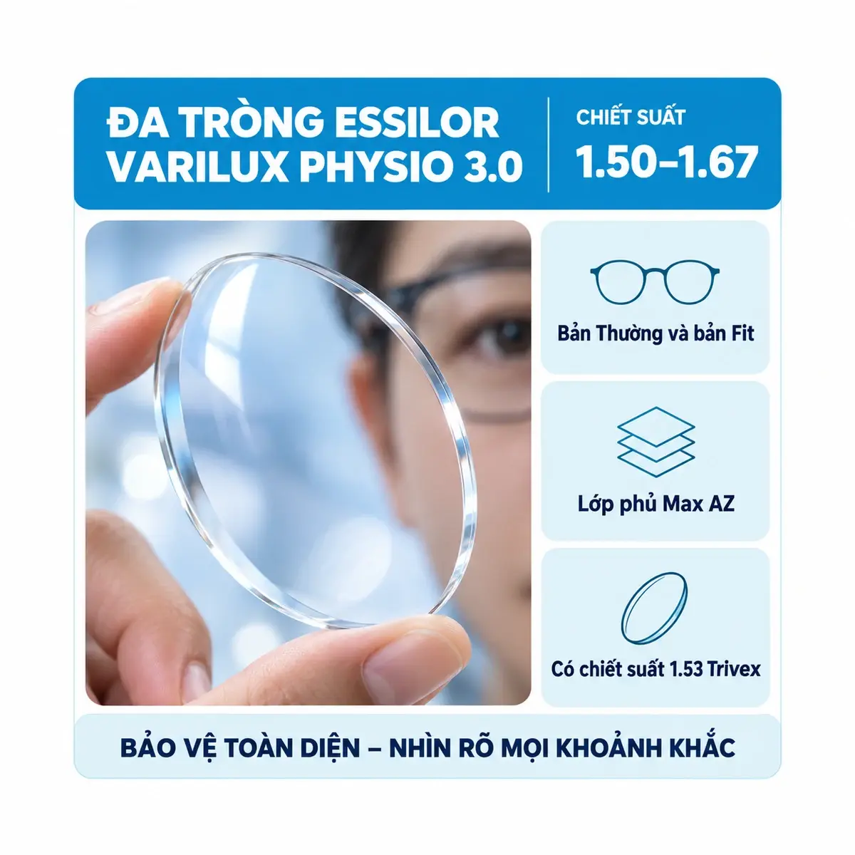 Tròng kính đa tròng Essilor Varilux Physio 3.0: ảnh cận cảnh bề mặt và mép tròng kính