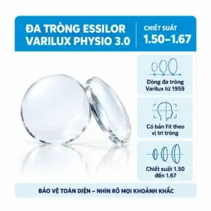 Ảnh đại diện Tròng kính đa tròng Essilor Varilux Physio 3.0