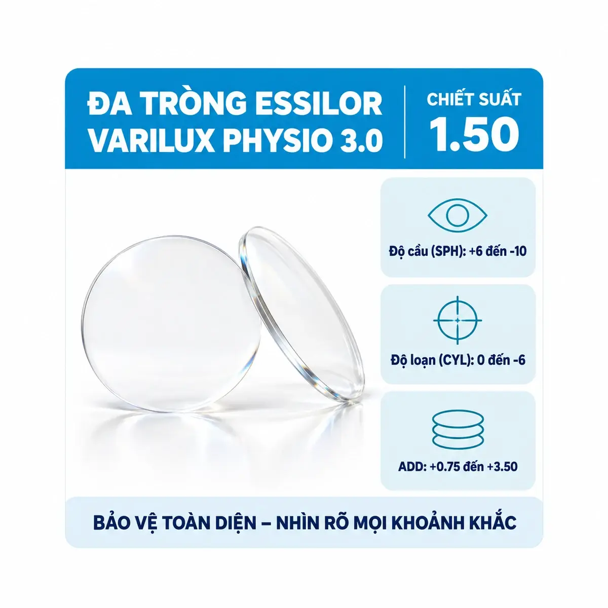 Tròng kính đa tròng Essilor Varilux Physio 3.0 chiết suất 1.50