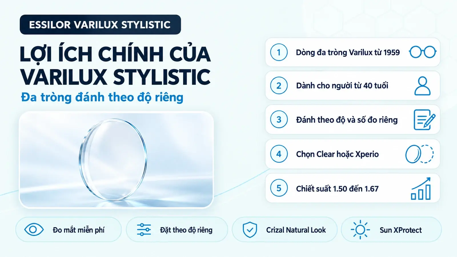 Tròng kính đa tròng Essilor Varilux Stylistic: các lợi ích chính