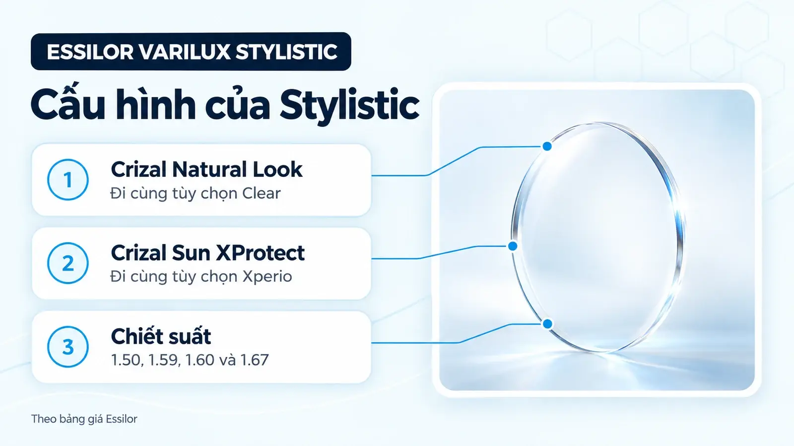 Tròng kính đa tròng Essilor Varilux Stylistic: công nghệ trên dòng tròng