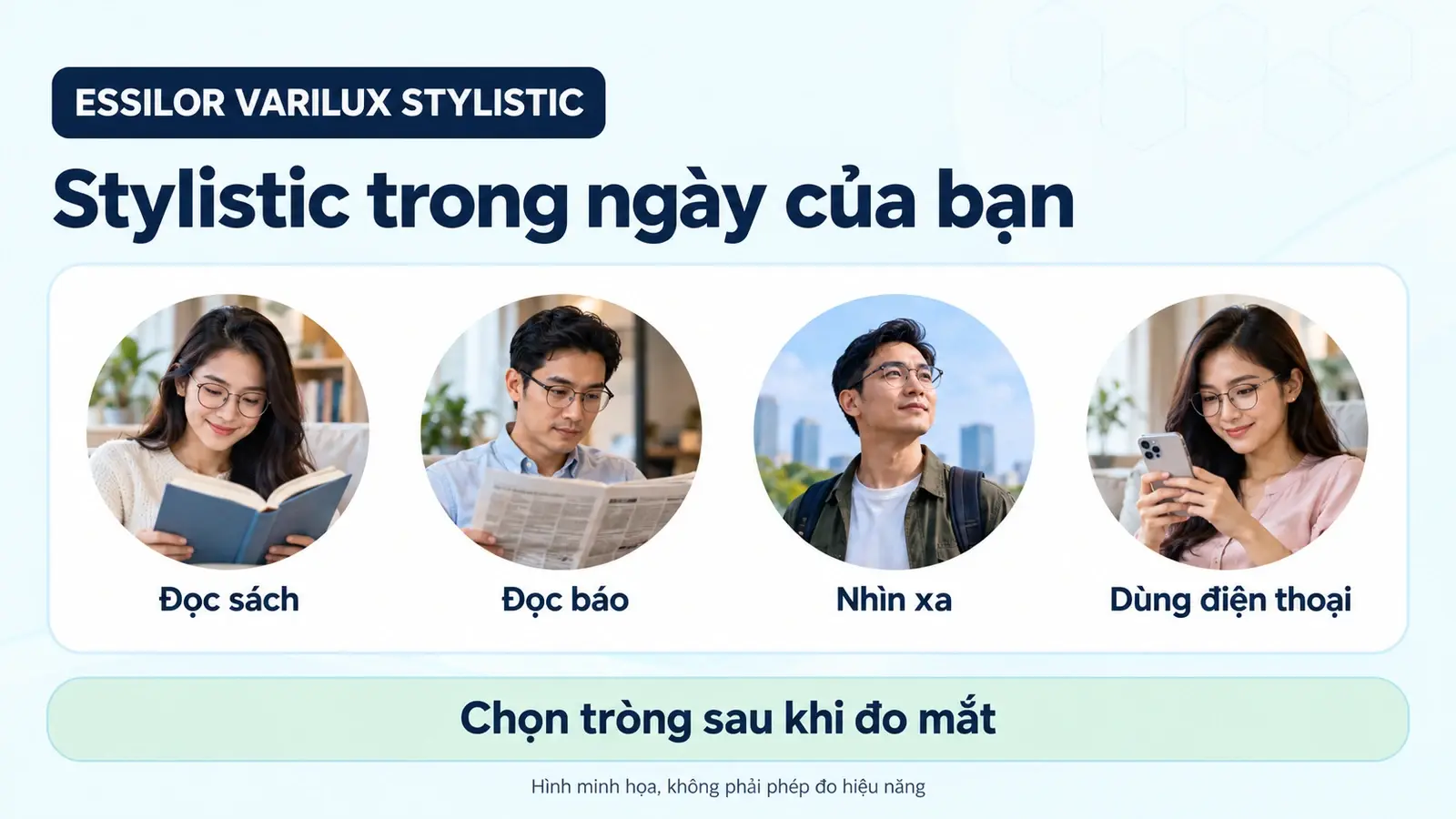 Tròng kính đa tròng Essilor Varilux Stylistic: minh họa các tình huống sử dụng