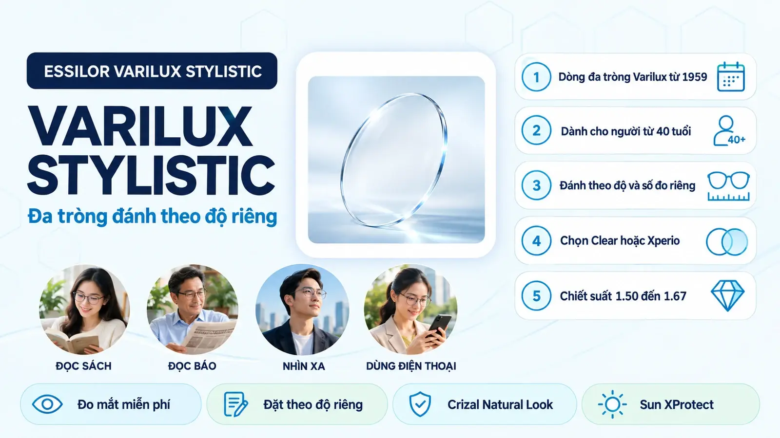 Tổng quan Tròng kính đa tròng Essilor Varilux Stylistic