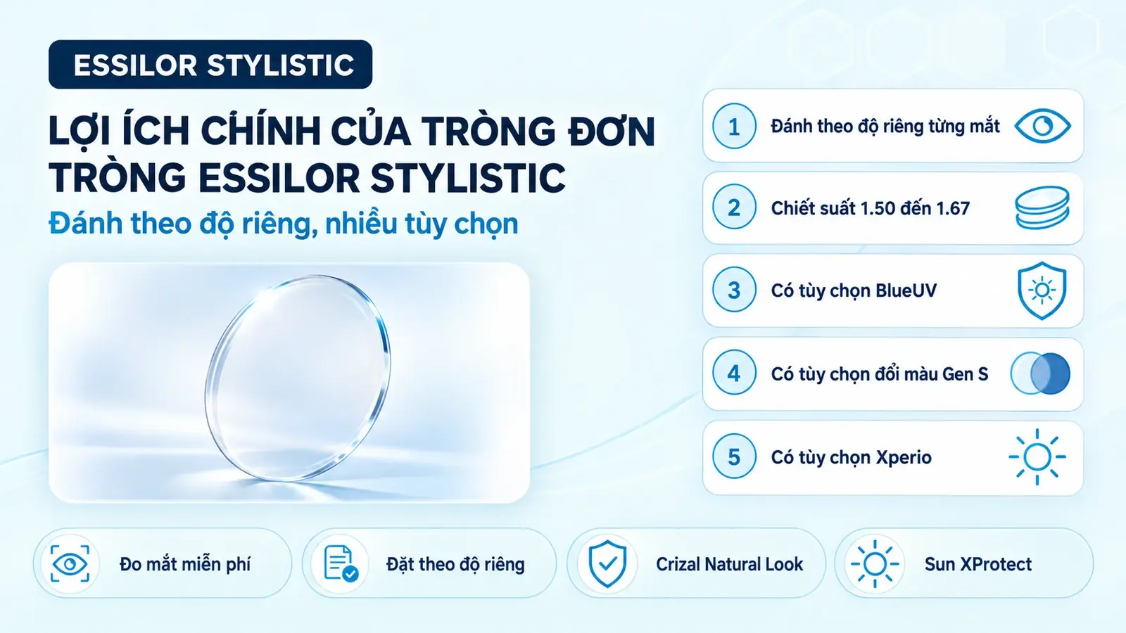 Tròng kính đơn tròng Essilor Stylistic: các lợi ích chính