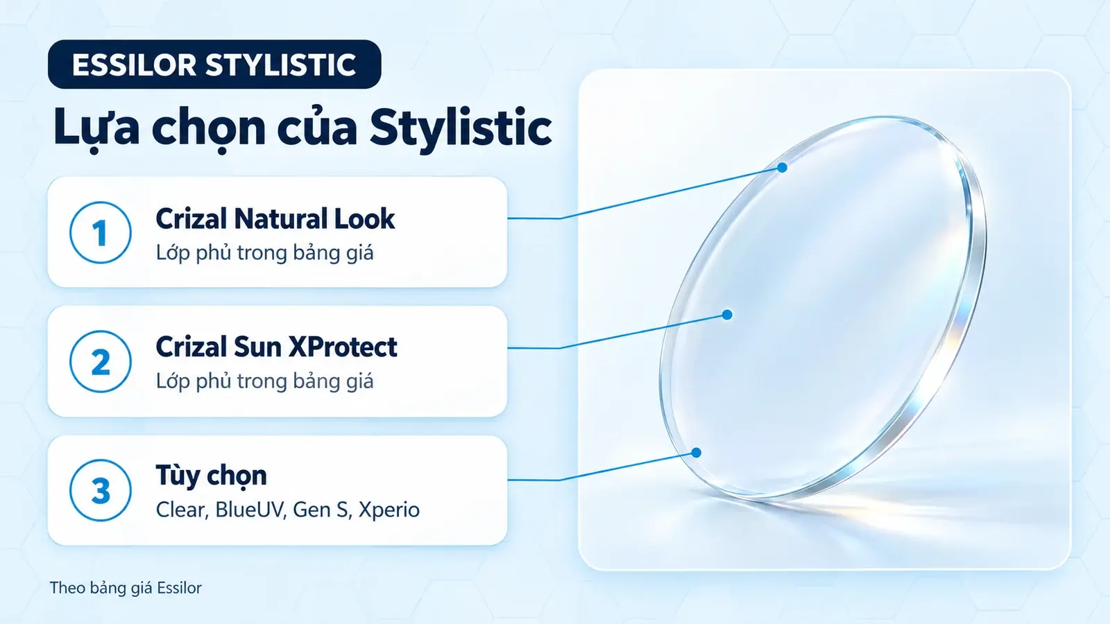 Tròng kính đơn tròng Essilor Stylistic: công nghệ trên dòng tròng