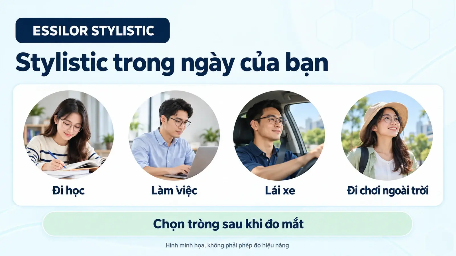 Tròng kính đơn tròng Essilor Stylistic: minh họa các tình huống sử dụng