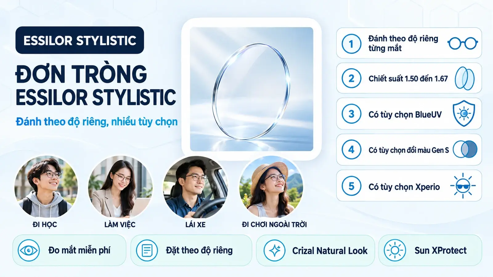 Tổng quan Tròng kính đơn tròng Essilor Stylistic