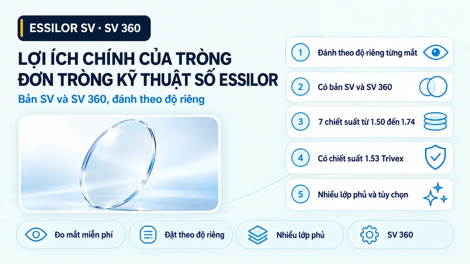 Tròng kính đơn tròng kỹ thuật số Essilor (SV và SV 360): các lợi ích chính