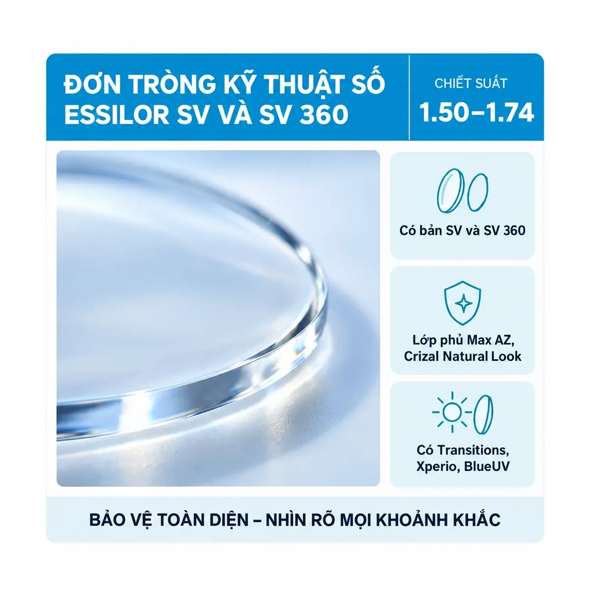 Tròng kính đơn tròng kỹ thuật số Essilor (SV và SV 360): ảnh cận cảnh bề mặt và mép tròng kính