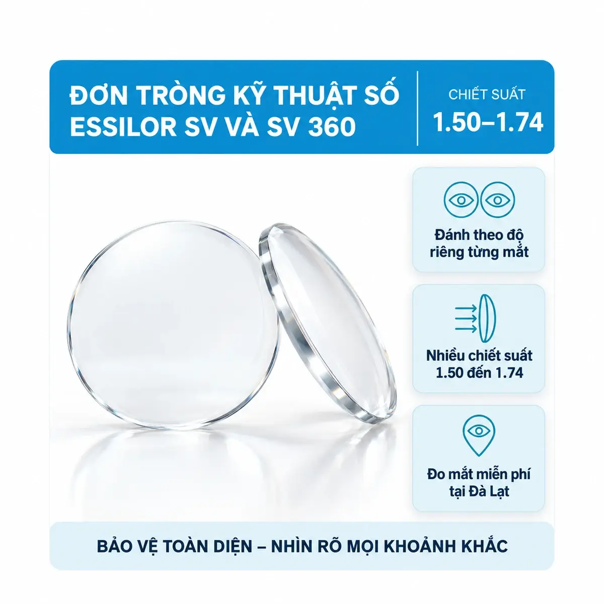 Ảnh đại diện Tròng kính đơn tròng kỹ thuật số Essilor (SV và SV 360)