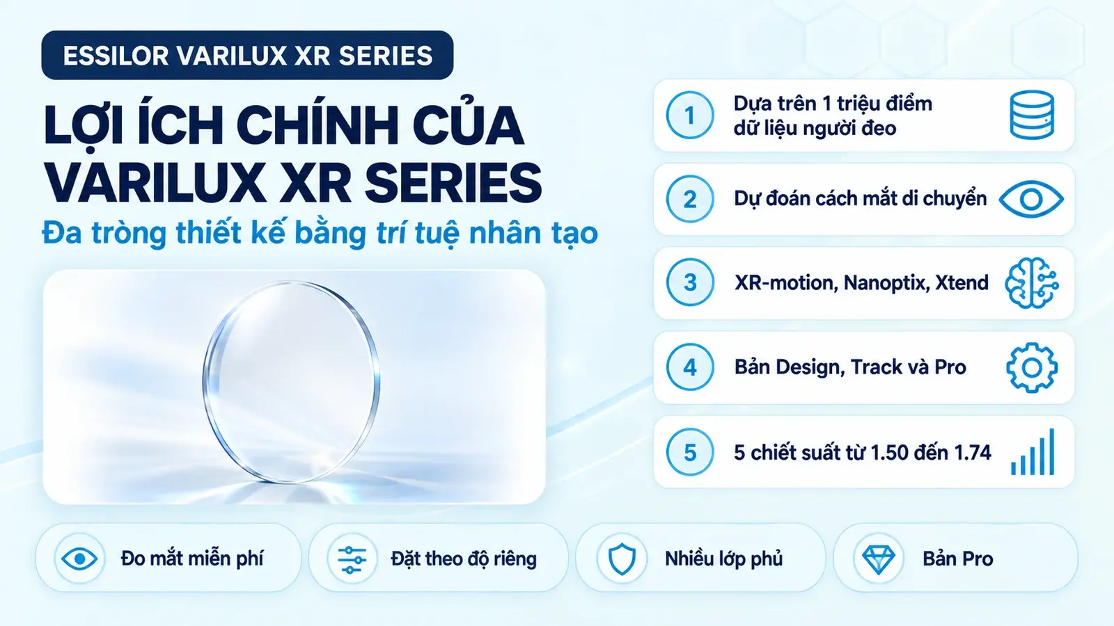 Tròng kính đa tròng Essilor Varilux XR series: các lợi ích chính