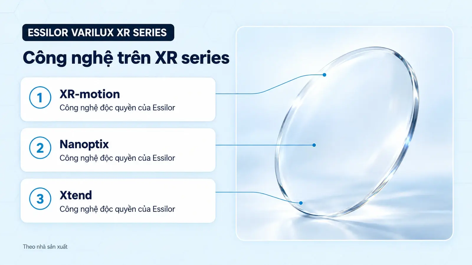 Tròng kính đa tròng Essilor Varilux XR series: công nghệ trên dòng tròng