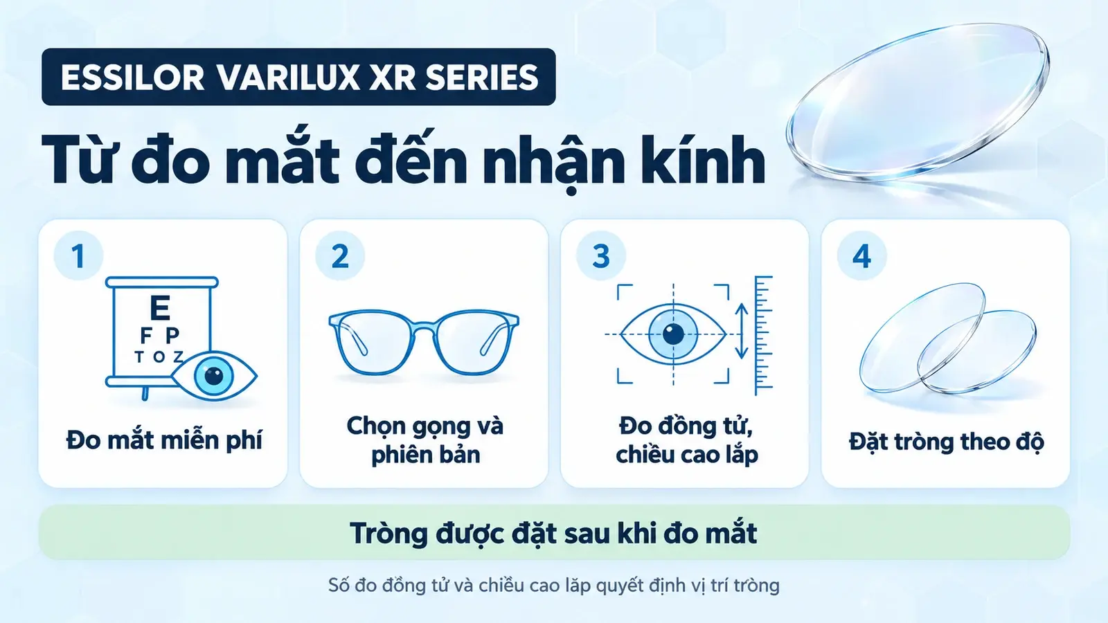 Tròng kính đa tròng Essilor Varilux XR series: các bước từ đo mắt đến nhận kính