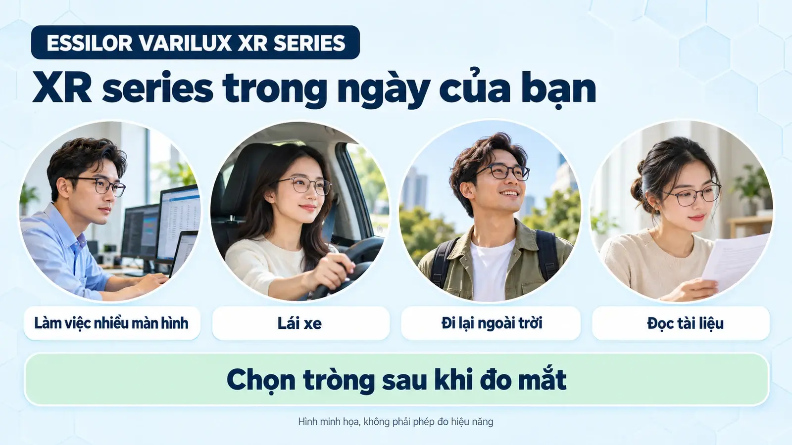 Tròng kính đa tròng Essilor Varilux XR series: minh họa các tình huống sử dụng