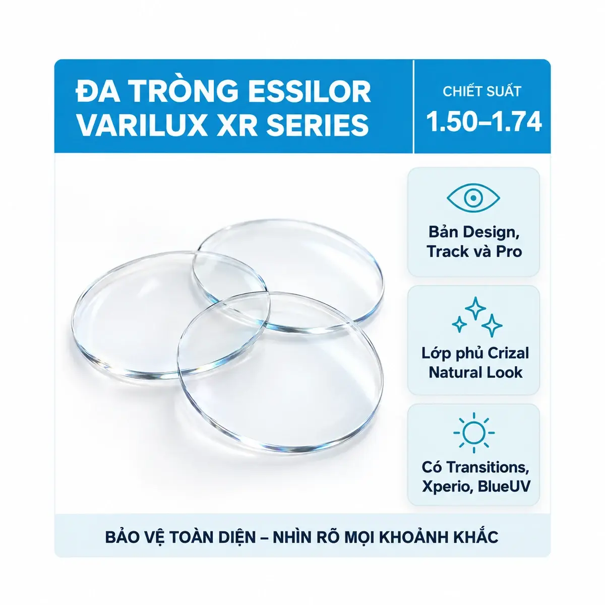 Tròng kính đa tròng Essilor Varilux XR series: ảnh tròng kính trên nền trắng
