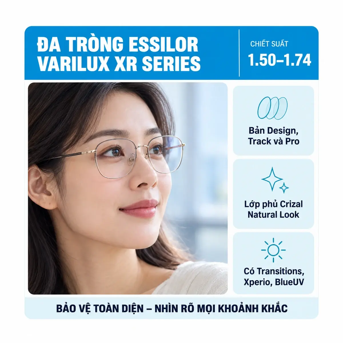 Tròng kính đa tròng Essilor Varilux XR series: ảnh cận cảnh bề mặt và mép tròng kính