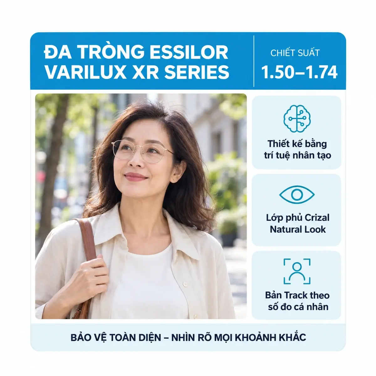Tròng kính đa tròng Essilor Varilux XR series: ảnh minh họa dùng kính trong sinh hoạt hằng ngày