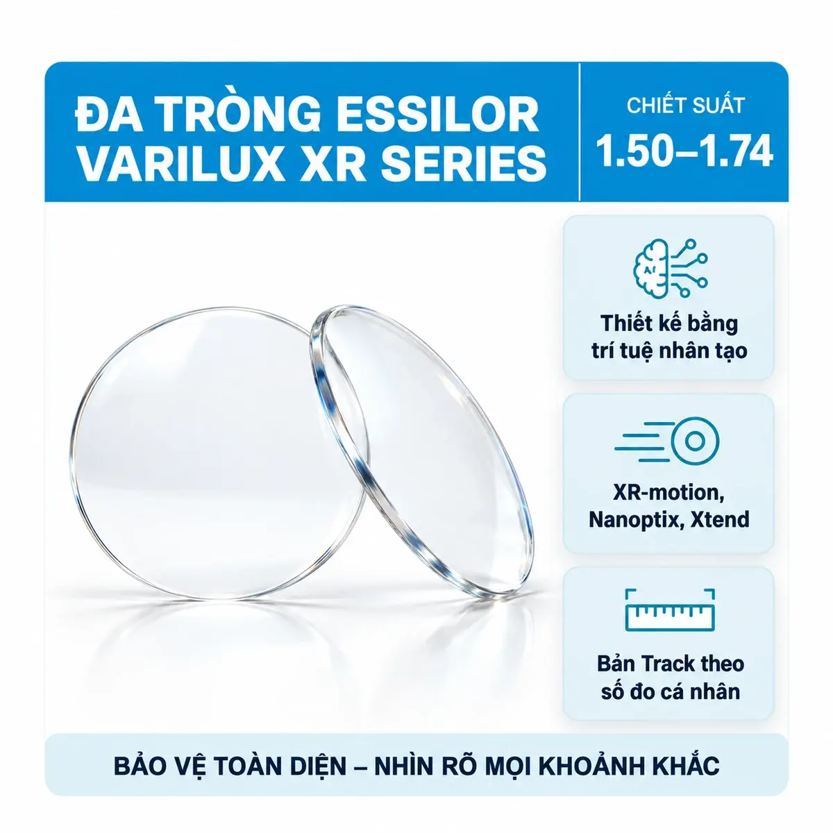 Ảnh đại diện Tròng kính đa tròng Essilor Varilux XR series